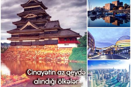 Dünyada cinayətin ən az baş verdiyi ölkələr