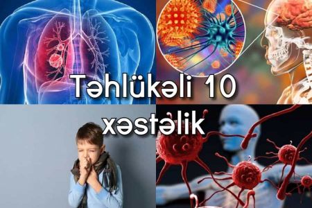 Dünyanın ən ölümcül və təhlükəli 10 xəstəliyi