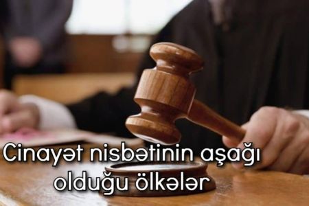 Ən aşağı cinayət nisbətinə malik ölkələr