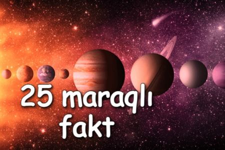 Günəş sistemi haqqında 25 maraqlı fakt