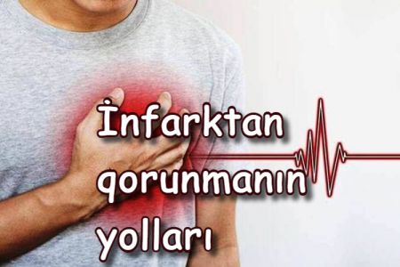 Hansı vərdiş infarktdan qoruyur?