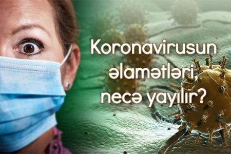 Koronavirus (coronavirus) insana necə keçir? Koronavirusun ilkin əlamətləri və müalicə üsulları