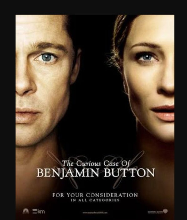 Benjamin Button-un Maraqlı Hekayəsi