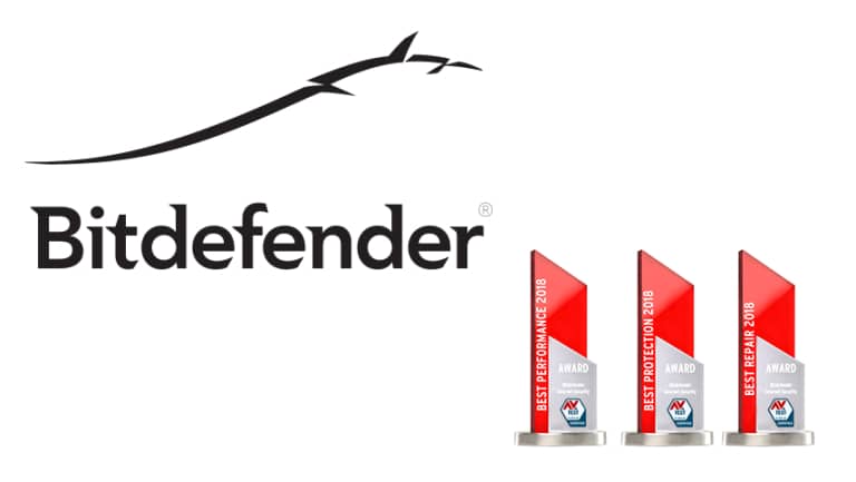 Bitdefender Antivirus