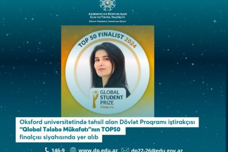 Dövlət Proqramı iştirakçısı “Qlobal Tələbə Mükafatı”nın Top 50 finalçısı siyahısında yer alıb